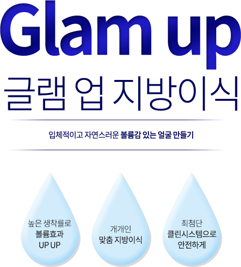 Glam up 글램 업 지방이식 입체적이고 자연스러운 볼륨감 있는 얼굴 만들기 높은 생착률로 볼륨효과 UP UP 개개인 맞춤 지방이식 최첨단 클린시스템으로 안전하게